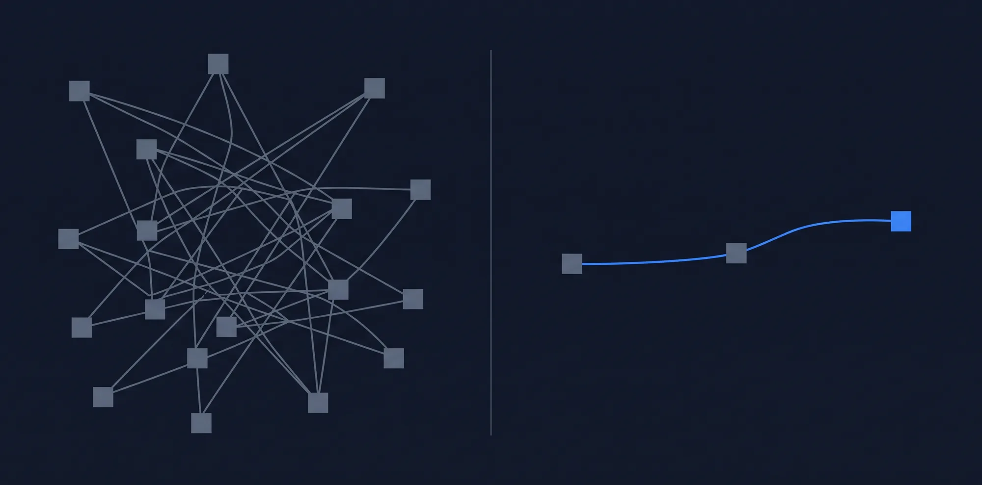 A tangled raw VPS setup versus a clean, managed MoodLensAI deployment